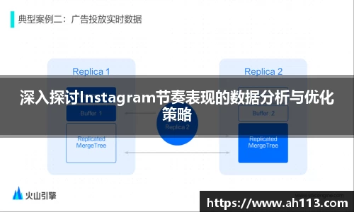 深入探讨Instagram节奏表现的数据分析与优化策略