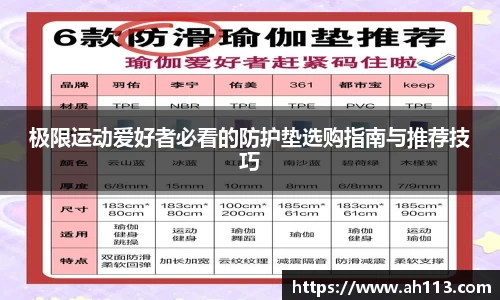 极限运动爱好者必看的防护垫选购指南与推荐技巧