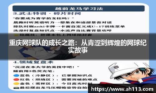 重庆网球队的成长之路：从青涩到辉煌的网球纪实故事