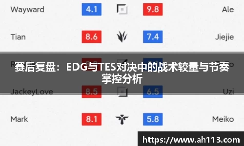 赛后复盘：EDG与TES对决中的战术较量与节奏掌控分析