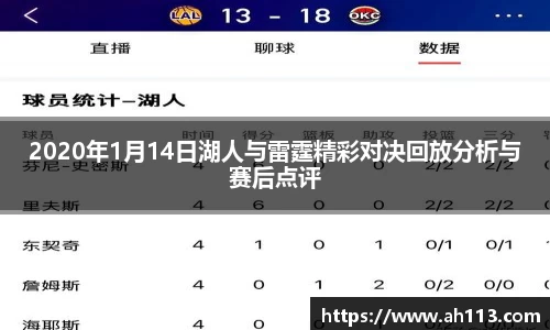 2020年1月14日湖人与雷霆精彩对决回放分析与赛后点评