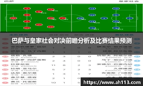 巴萨与皇家社会对决前瞻分析及比赛结果预测